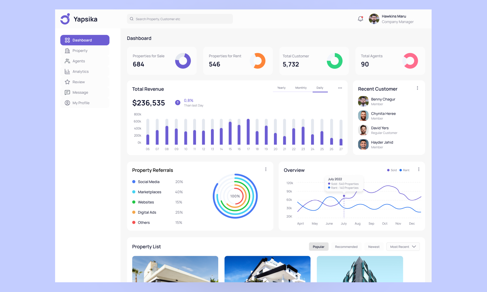 free-real-estate-admin-dashboard-ui-design